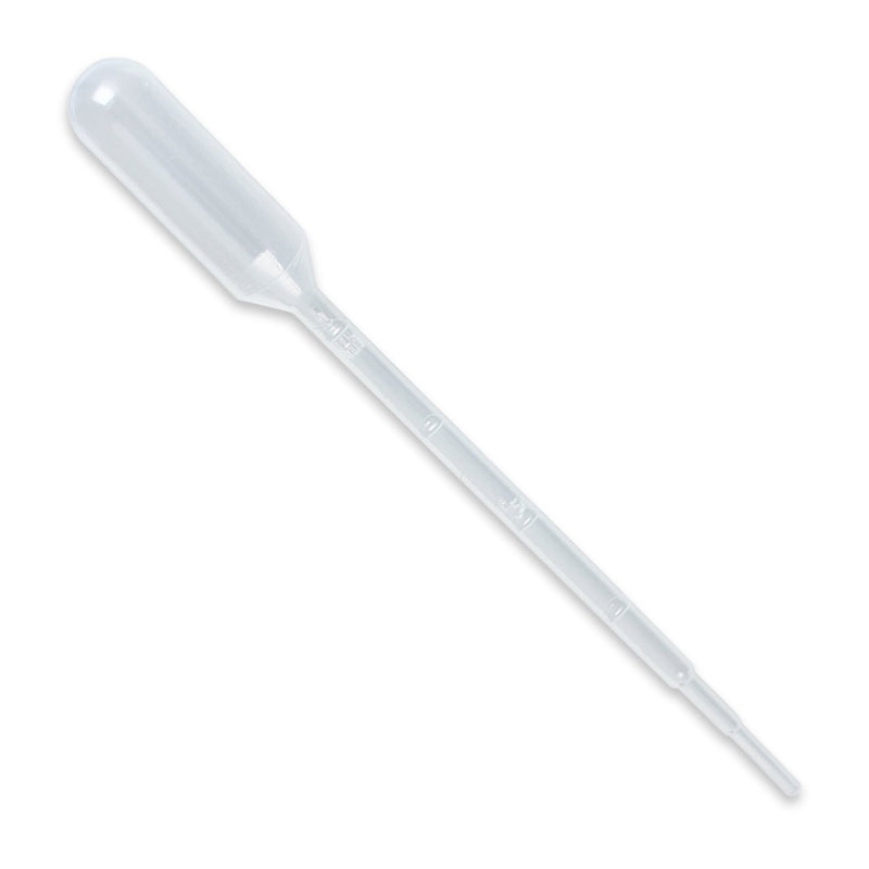 (3) Pipettes