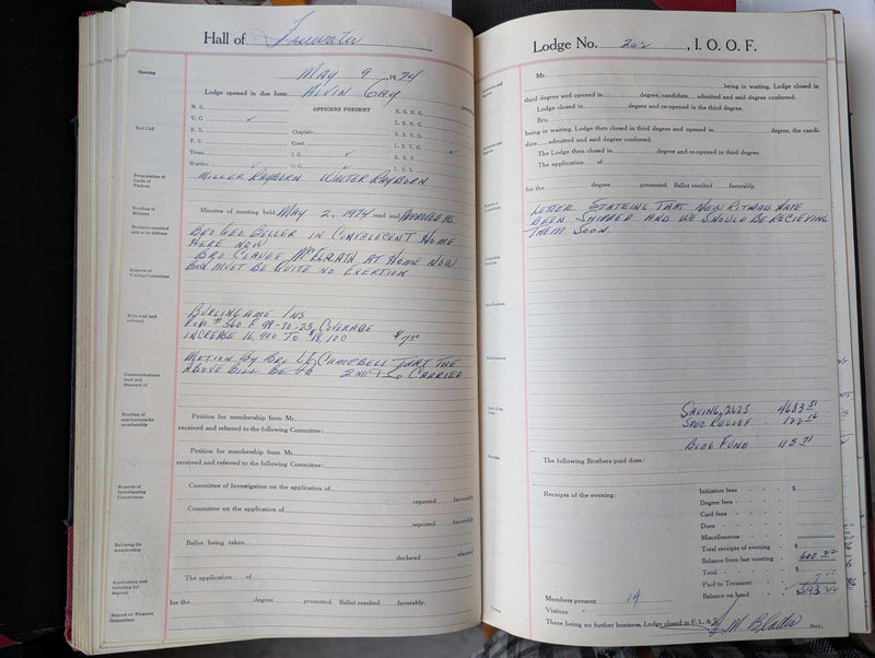 (18) Vintage IOOF Ledger Pages - Meeting Minutes